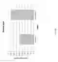 Fig. 10 - Compositions and methods for inhibiting expression of the HAMP gene