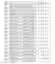 Fig. 07 - DOUBLE STRANDED RNA COMPOUNDS TO RHOA  AND USE THEREOF