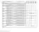 Fig. 09 - DOUBLE STRANDED RNA COMPOUNDS TO RHOA  AND USE THEREOF