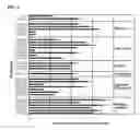 Fig. 03 - Exogenous terminators for controlling fungal gene expression