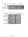 Fig. 06 - STRESS TOLERANT PLANTS