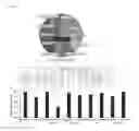 Fig. 09 - Rapid antimicrobial susceptibility test, based on an analysis of changes in morphology and growth pattern of a microbial cell under different concentrations of various antimicrobial agents, and automated cell image analysis system therefor