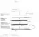 Fig. 04 - Sequence conversion and signal amplifier DNA having locked nucleic acids and detection methods using same
