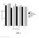 Fig. 03 - Methods for preparation of nucleic acid-containing samples using clay minerals and alkaline solutions