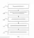 Fig. 02 - System and Method for Rapid Detection and Identification of Nucleic Acid Labeled Tags
