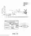 Fig. 16 - Systems For Biomarker Detection