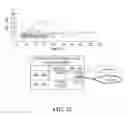 Fig. 23 - Systems For Biomarker Detection