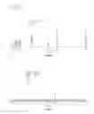 Fig. 03 - Ruthenium (II) complexes, preparation and uses thereof