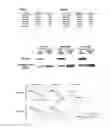 Fig. 02 - Method for predicting therapeutic efficacy of PI3K/AKT/mTOR inhibitor on basis of PHLDA1 or PIK3C2B expression