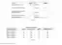 Fig. 102 - Test kits and methods for their use in detecting expression ratios of genetic markers