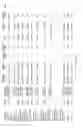 Fig. 79 - Test kits and methods for their use in detecting expression ratios of genetic markers