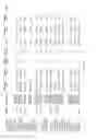 Fig. 81 - Test kits and methods for their use in detecting expression ratios of genetic markers