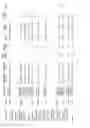 Fig. 87 - Test kits and methods for their use in detecting expression ratios of genetic markers