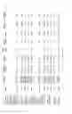 Fig. 89 - Test kits and methods for their use in detecting expression ratios of genetic markers