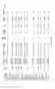 Fig. 94 - Test kits and methods for their use in detecting expression ratios of genetic markers