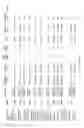 Fig. 95 - Test kits and methods for their use in detecting expression ratios of genetic markers