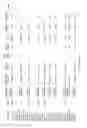 Fig. 96 - Test kits and methods for their use in detecting expression ratios of genetic markers