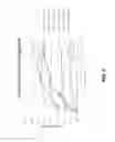 Fig. 09 - Method of forming golf club head assembly