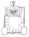 Fig. 02 - Device for individual quench hardening of technical equipment components