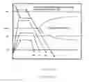 Fig. 03 - Manipulating surface topology of BMG feedstock