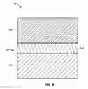 Fig. 04 - Coating system including oxide nanoparticles in oxide matrix