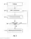 Fig. 05 - Coating system including oxide nanoparticles in oxide matrix