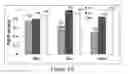 Fig. 05 - LOW COPPER/HIGH HALIDE ELECTROPLATING SOLUTIONS FOR FILL AND DEFECT CONTROL