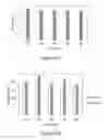 Fig. 11 - LOW COPPER/HIGH HALIDE ELECTROPLATING SOLUTIONS FOR FILL AND DEFECT CONTROL
