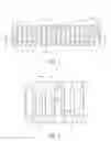 Fig. 04 - URINAL SCREENS
