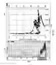 Fig. 08 - Real time measurement of gas content in drilling fluids