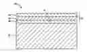 Fig. 01 - Coating system including alternating layers of amorphous silica and amorphous silicon nitride