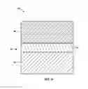 Fig. 04 - Coating system including alternating layers of amorphous silica and amorphous silicon nitride