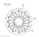 Fig. 20 - Rotating body provided with blades