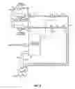 Fig. 09 - Alternate fuel blending systems and associated methods