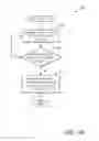 Fig. 06 - Methods and systems for determining a fuel concentration in engine oil using an intake oxygen sensor