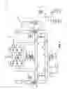Fig. 02 - Method for reducing engine oil dilution