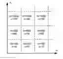 Fig. 01 - Method for monitoring operational parameters in an internal combustion engine