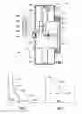 Fig. 06 - Thermodynamic machine