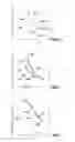Fig. 07 - Thermodynamic machine
