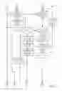 Fig. 08 - System and method for lubricating a fuel pump
