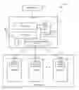 Fig. 01 - Engine pre-heating system and method for multiple vehicles