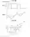 Fig. 11 - Ignition control apparatus