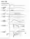 Fig. 17 - Ignition control apparatus