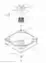 Fig. 01 - BEARING STRUCTURE AND FAN THEREOF