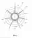 Fig. 05 - Fan and method of cooling a motor