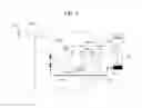 Fig. 07 - Hydraulic system for construction equipment