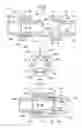 Fig. 03 - Tripod type constant-velocity joint