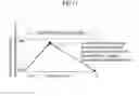 Fig. 12 - Continuously variable transmission
