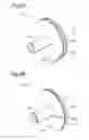 Fig. 03 - Coupling and a method of using the same