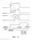 Fig. 05 - Method for operating an automatic transmission